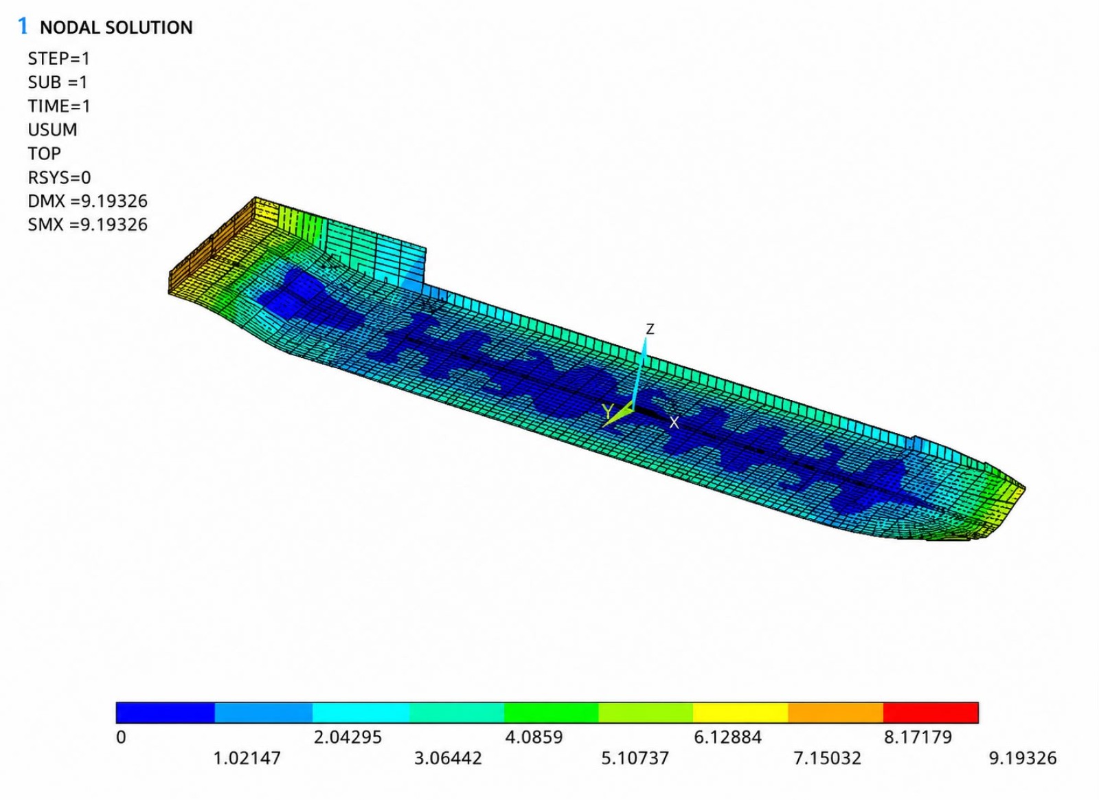 70 m Casino Vessel – Synchronous lift Docking Analysis
