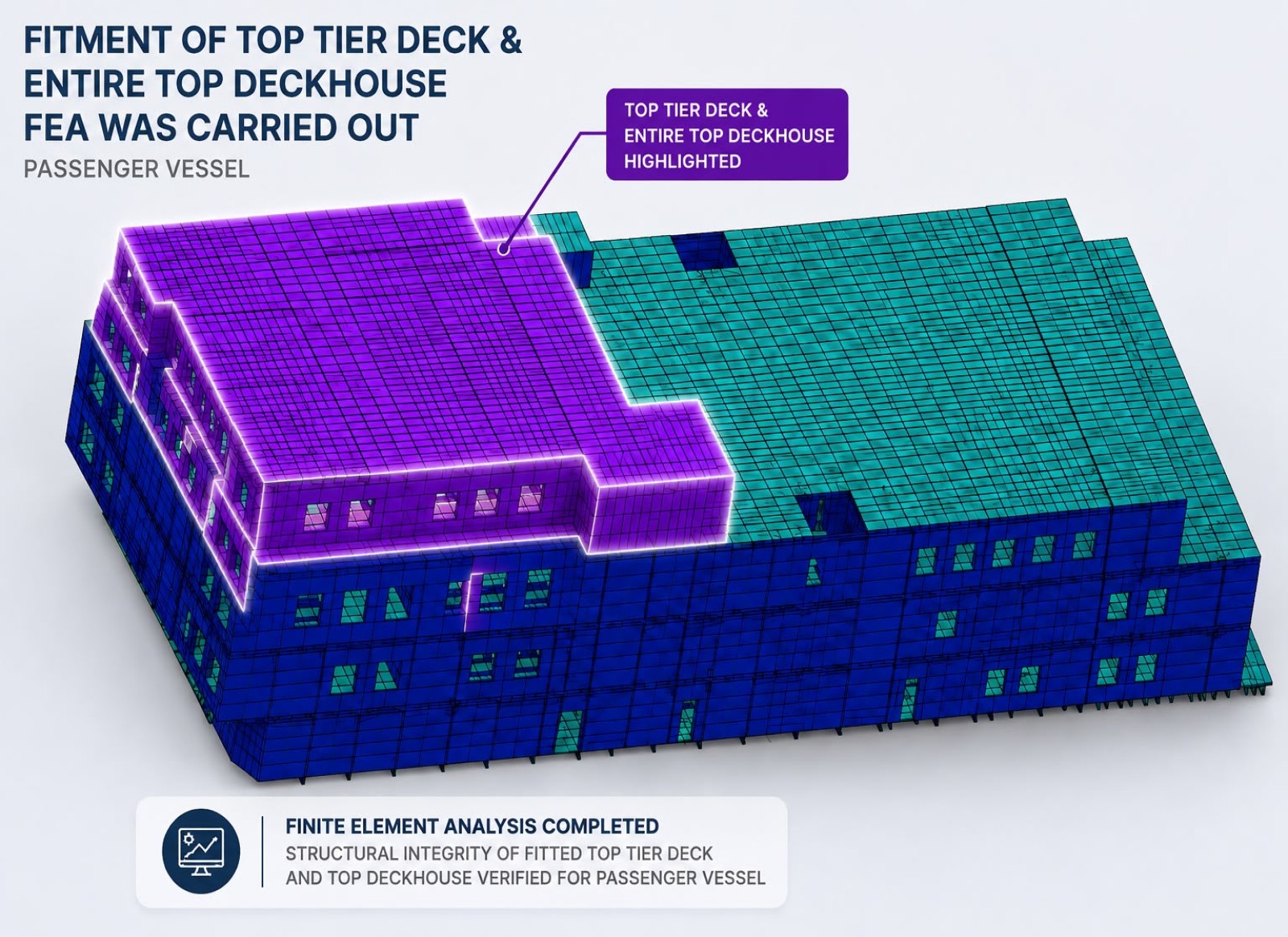 Additional tier accommodation on a passenger vessel